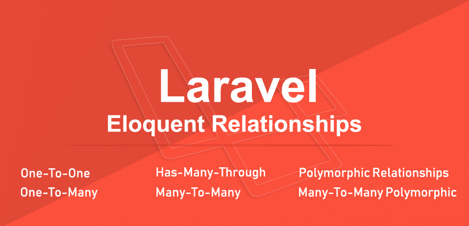 Uso Eficiente de Relações no Laravel – Otimização de Consultas e Melhores Práticas e correção de problema N+1